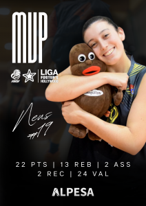 💫 MVP JORNADA 6 | LLIGA FOSTER’S HOLLYWOOD | 1ª DIVISIÓ NACIONAL 💫