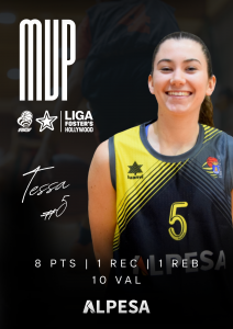 💫 MVP JORNADA 16 | LLIGA FOSTER’S HOLLYWOOD | 1ª DIVISIÓ NACIONAL 💫