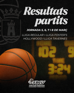 📊 RESULTATS JORNADA 5, 6, 7 I 8 DE MARÇ 📊