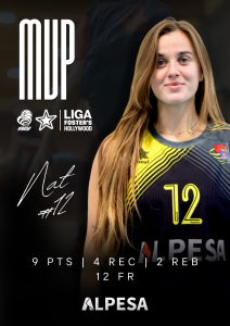💫 MVP JORNADA 20 | LLIGA FOSTER’S HOLLYWOOD | 1ª DIVISIÓ NACIONAL 💫
